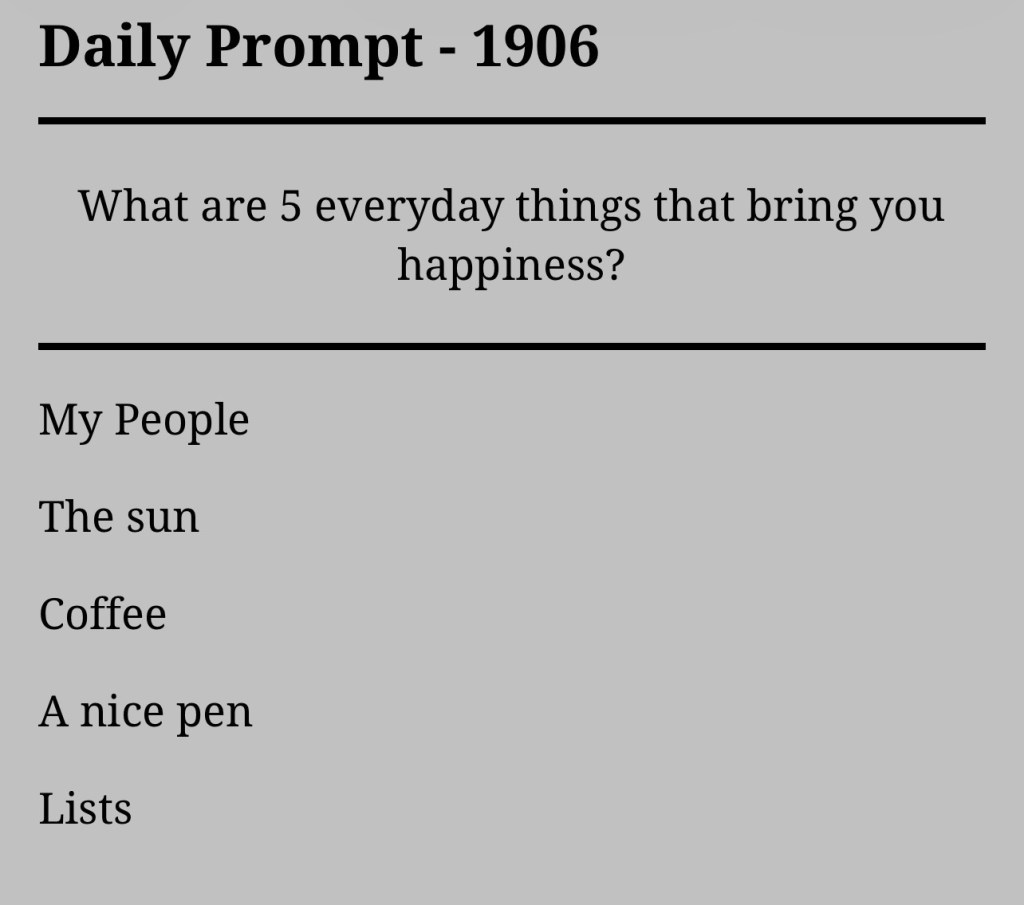 Daily Prompt –&nbsp;1906